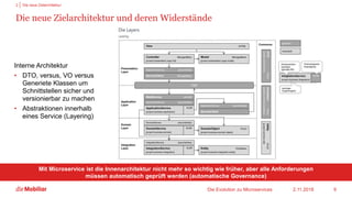 Die neue Zielarchitektur und deren Widerstände
Interne Architektur
• DTO, versus, VO versus
Generiete Klassen um
Schnittstellen sicher und
versionierbar zu machen
• Abstraktionen innerhalb
eines Service (Layering)
2.11.2018Die Evolution zu Microservices 9
Mit Microservice ist die Innenarchitektur nicht mehr so wichtig wie früher, aber alle Anforderungen
müssen automatisch geprüft werden (automatische Governance)
2 Die neue Zielarchitektur
 