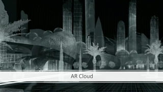 AR Cloud
 