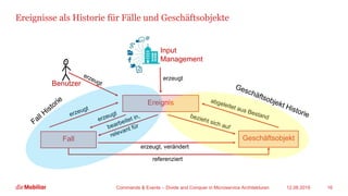 Ereignisse als Historie für Fälle und Geschäftsobjekte
12.08.2019Commands & Events – Divide and Conquer in Microservice Architekturen 16
Ereignis
Fall Geschäftsobjekt
erzeugt, verändert
referenziert
Benutzer
Input
Management
erzeugt
 