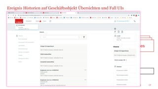 H
Ereignis Historien auf Geschäftsobjekt Übersichten und Fall UIs
12.08.2019Commands & Events – Divide and Conquer in Microservice Architekturen 17
Event Verteilung Plattform
Geschäfts-
komponenteGeschäfts-
komponenteMicroservices
Ereignisse mit
Historien Info
Geschäftsvorfall
Protokollierung
H
Historie lesen
Infosicht Partner
H
Infosicht Vertrag
H
Fall UIs
Navigation auf
Ereignis
Kontext
 