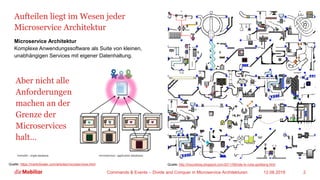 Aufteilen liegt im Wesen jeder
Microservice Architektur
Microservice Architektur
Komplexe Anwendungssoftware als Suite von kleinen,
unabhängigen Services mit eigener Datenhaltung.
12.08.2019Commands & Events – Divide and Conquer in Microservice Architekturen 2
Quelle: http://insureblog.blogspot.com/2011/06/ode-to-rube-goldberg.htmlQuelle: https://martinfowler.com/articles/microservices.html
Aber nicht alle
Anforderungen
machen an der
Grenze der
Microservices
halt…
 