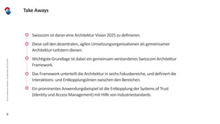 9
Swisscom ist daran eine Architektur Vision 2025 zu definieren.
Diese soll den dezentralen, agilen Umsetzungsorganisationen als gemeinsamer
Architektur-Leitstern dienen.
Wichtigste Grundlage ist dabei ein gemeinsam verstandenes Swisscom Architektur
Framework.
Das Framework unterteilt die Architektur in sechs Fokusbereiche, und definiert die
Interaktions- und Entkopplungslinien zwischen den Bereichen.
Ein prominentes Anwendungsbeispiel ist die Entkopplung der Systems of Trust
(Identity und Access Management) mit Hilfe von Industriestandards.
Take Aways
DasSCArchitectureFramework,ChristophMeier,BAT29.6.2019
 