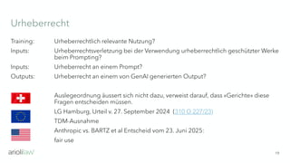 Urheberrecht
19
Training: Urheberrechtlich relevante Nutzung?
Inputs: Urheberrechtsverletzung bei der Verwendung urheberrechtlich geschützter Werke
beim Prompting?
Inputs: Urheberrecht an einem Prompt?
Outputs: Urheberrecht an einem von GenAI generierten Output?
Auslegeordnung äussert sich nicht dazu, verweist darauf, dass «Gerichte» diese
Fragen entscheiden müssen.
LG Hamburg, Urteil v. 27. September 2024 (310 O 227/23)
TDM-Ausnahme
Anthropic vs. BARTZ et al Entscheid vom 23. Juni 2025:
fair use
 