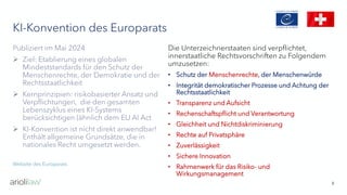 KI-Konvention des Europarats
8
Publiziert im Mai 2024
➢ Ziel: Etablierung eines globalen
Mindeststandards für den Schutz der
Menschenrechte, der Demokratie und der
Rechtsstaatlichkeit
➢ Kernprinzipien: risikobasierter Ansatz und
Verpflichtungen, die den gesamten
Lebenszyklus eines KI-Systems
berücksichtigen (ähnlich dem EU AI Act
➢ KI-Konvention ist nicht direkt anwendbar!
Enthält allgemeine Grundsätze, die in
nationales Recht umgesetzt werden.
Website des Europarats
Die Unterzeichnerstaaten sind verpflichtet,
innerstaatliche Rechtsvorschriften zu Folgendem
umzusetzen:
• Schutz der Menschenrechte, der Menschenwürde
• Integrität demokratischer Prozesse und Achtung der
Rechtsstaatlichkeit
• Transparenz und Aufsicht
• Rechenschaftspflicht und Verantwortung
• Gleichheit und Nichtdiskriminierung
• Rechte auf Privatsphäre
• Zuverlässigkeit
• Sichere Innovation
• Rahmenwerk für das Risiko- und
Wirkungsmanagement
 