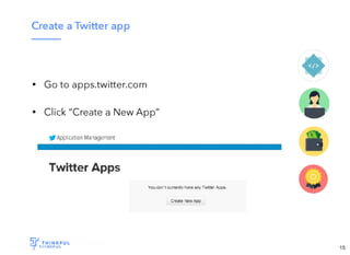 Wi-Fi: TGS Guest
Pass: tgsvisitor384
bit.ly/tf-twitter-js
15
 