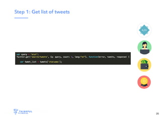 Wi-Fi: TGS Guest
Pass: tgsvisitor384
bit.ly/tf-twitter-js
25
 