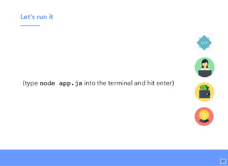 Wi-Fi: TGS Guest
Pass: tgsvisitor384
bit.ly/tf-twitter-js
32
 