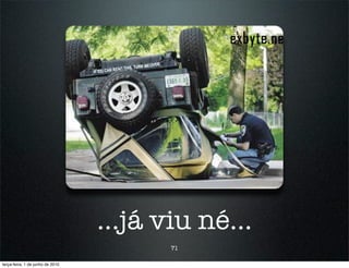 ...já viu né...
                                         71

terça-feira, 1 de junho de 2010
 