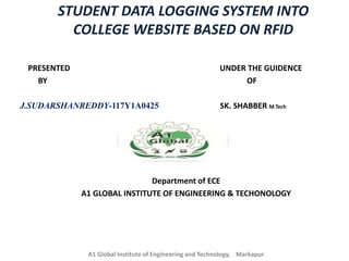 STUDENT DATA LOGGING SYSTEM INTO
COLLEGE WEBSITE BASED ON RFID
PRESENTED UNDER THE GUIDENCE
BY OF
J.SUDARSHANREDDY-117Y1A0425 SK. SHABBER M.Tech
Department of ECE
A1 GLOBAL INSTITUTE OF ENGINEERING & TECHONOLOGY
A1 Global Institute of Engineering and Technology, Markapur
 