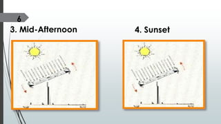 SOLAR TRACKING SYSTEM BY USING MICROCONTROLLER | PPTX