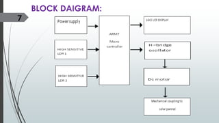 SOLAR TRACKING SYSTEM BY USING MICROCONTROLLER | PPTX