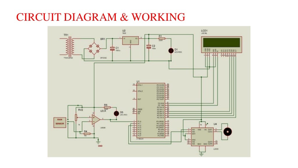 RAIN SENSING AUTOMATIC CAR WIPER BY GADDAM SANJAY