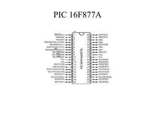 PIC 16F877A
• .

 