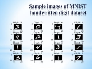 Sample images of MNIST
handwritten digit dataset
 