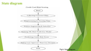 Credit Risk Assessment Using Machine Learning Techniques” | PPTX