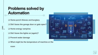 CMRI
T
Problems solved by
Automation
 Home porch thieves and burglary
 Did I leave the garage door or gate open?
 Home energy vampires
 Did I leave the lights on (again)?
 Prevent water damage
 What might be the temperature of machine or the
room
3
 