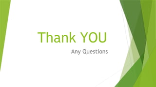 Thank YOU
Any Questions
 