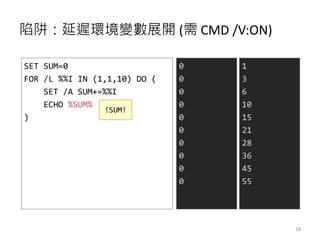 陷阱：延遲環境變數展開 (需 CMD /V:ON)
SET SUM=0
FOR /L %%I IN (1,1,10) DO (
SET /A SUM+=%%I
ECHO %SUM%
)
0
0
0
0
0
0
0
0
0
0
!SUM!
1
3
6
10
15
21
28
36
45
55
18
 