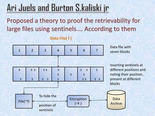 Data Integrity proofs in cloud storage | PPTX
