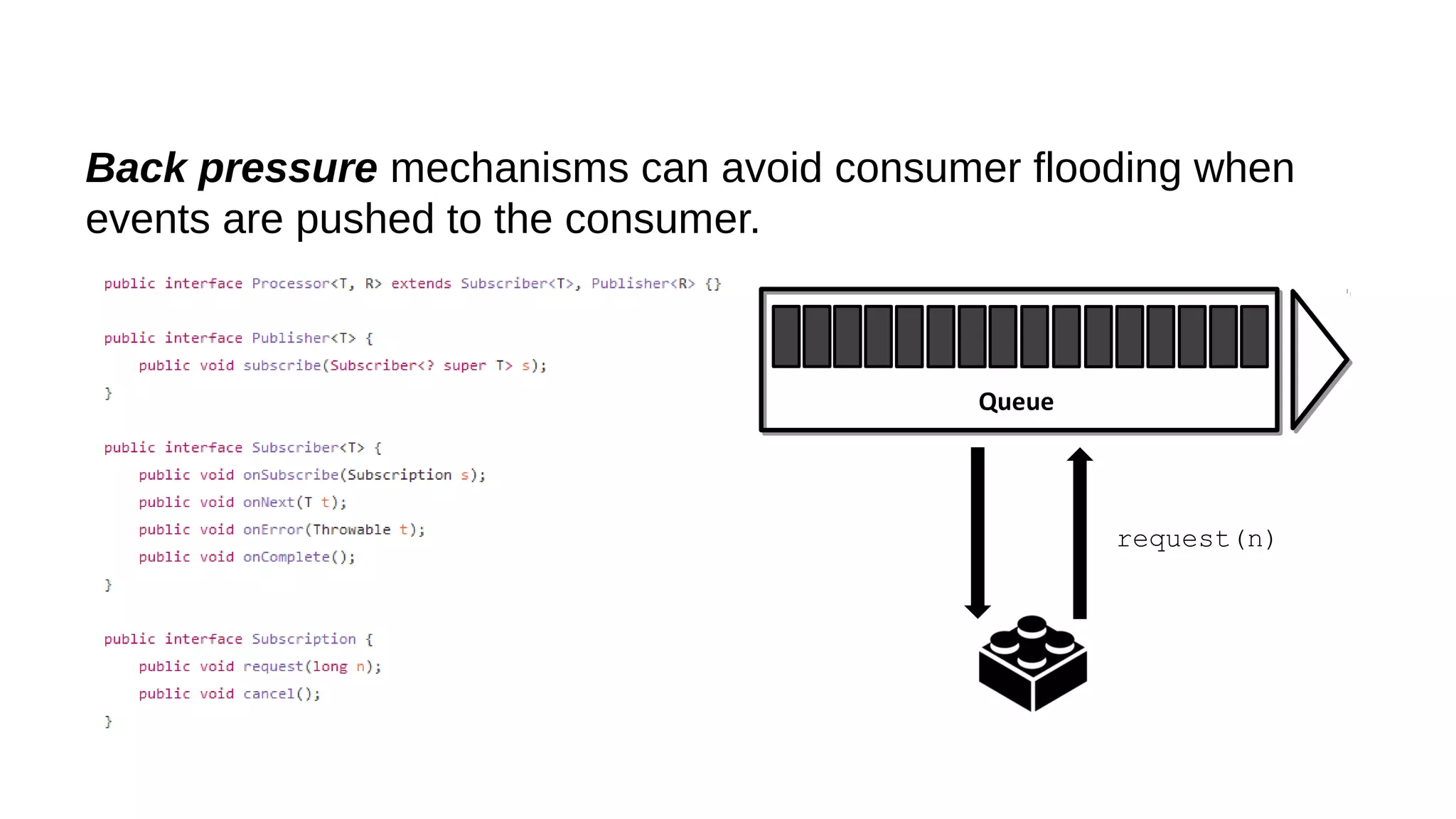 Back pressure mechanisms can avoid consumer flooding when
events are pushed to the consumer.
Queue
request(n)
 