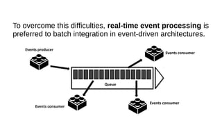 To overcome this difficulties, real-time event processing is
preferred to batch integration in event-driven architectures.
Events producer
Events consumer
Queue
Events consumer
Events consumer
 