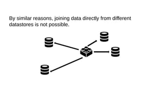 By similar reasons, joining data directly from different
datastores is not possible.
 