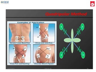 5/27/2023 GROUP 06 26
 