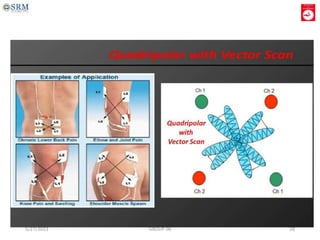 5/27/2023 GROUP 06 28
 