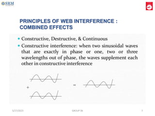 PRINCIPLES OF WEB INTERFERENCE :
COMBINED EFFECTS
5/27/2023 GROUP 06 7
 