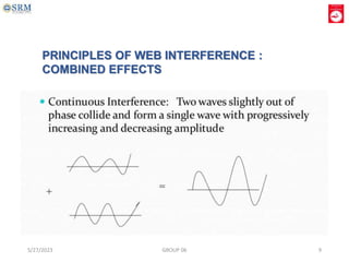 PRINCIPLES OF WEB INTERFERENCE :
COMBINED EFFECTS
5/27/2023 GROUP 06 9
 