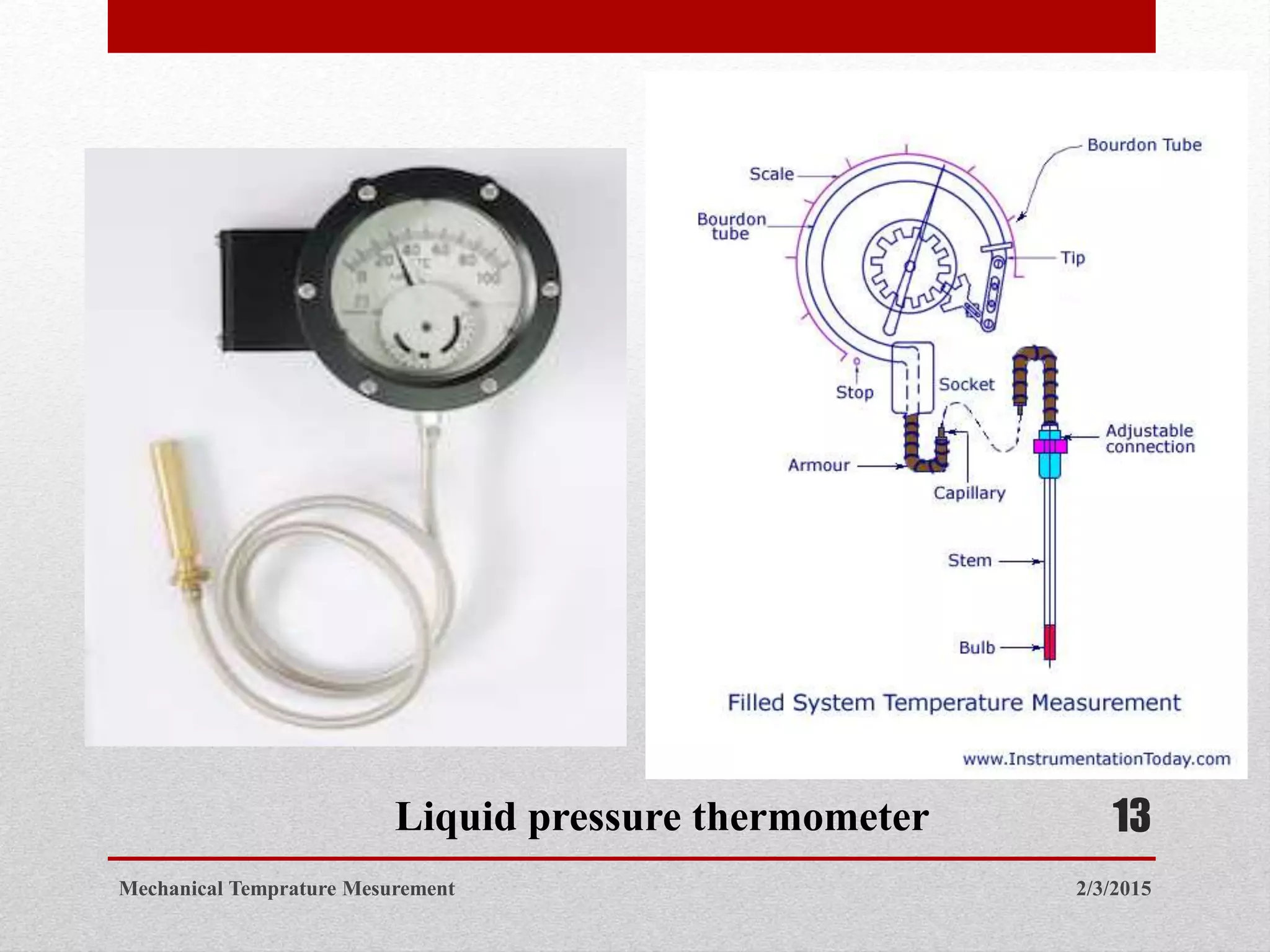 Liquid pressure thermometer
2/3/2015Mechanical Temprature Mesurement
13
 