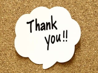 Wireless Communication