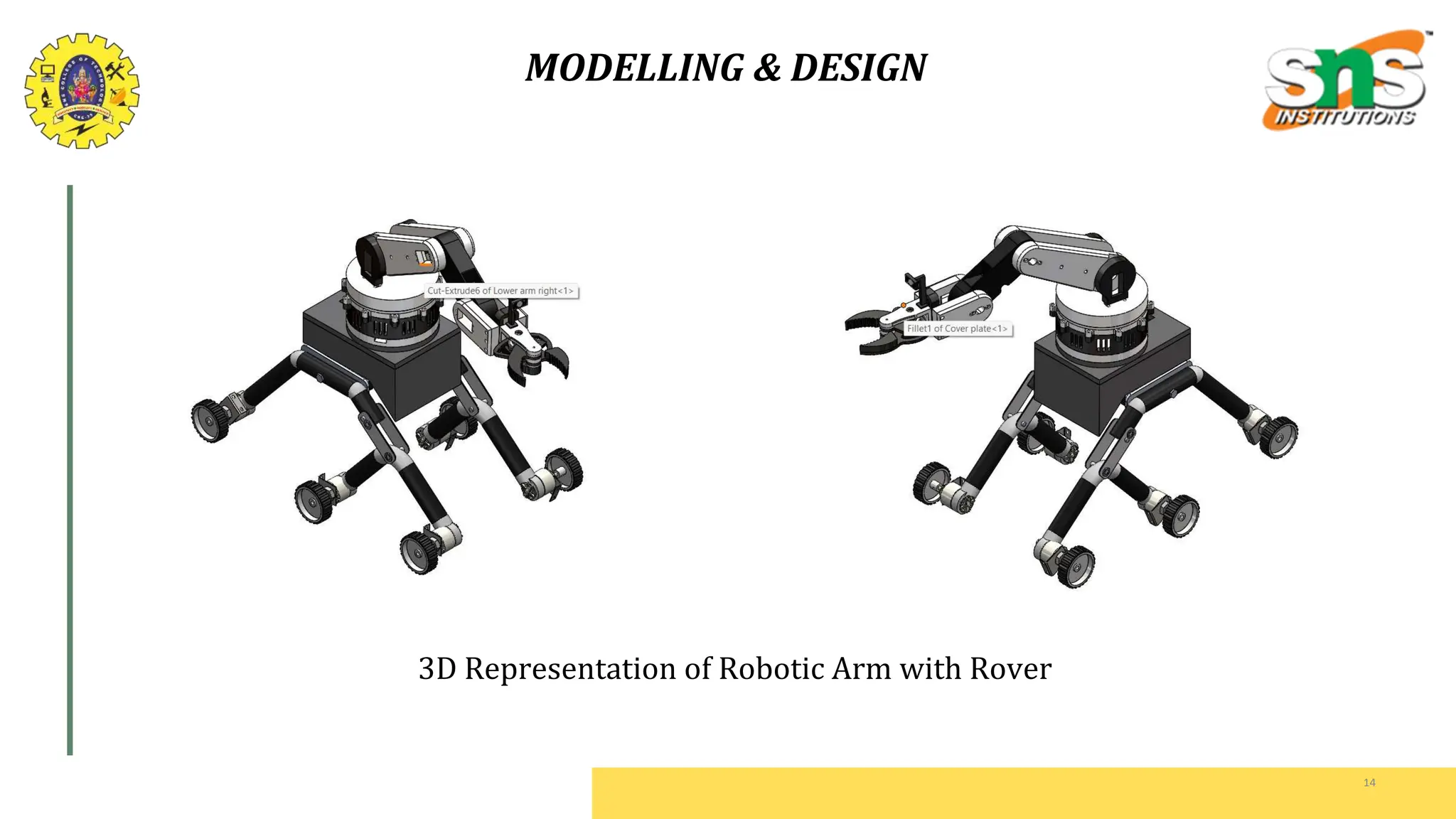 MODELLING & DESIGN
14
3D Representation of Robotic Arm with Rover
 