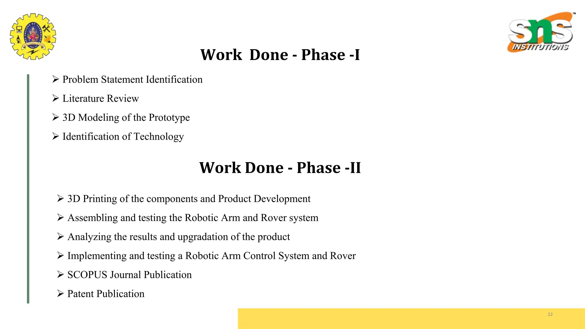 Work Done - Phase -I
22
 Problem Statement Identification
 Literature Review
 3D Modeling of the Prototype
 Identification of Technology
Work Done - Phase -II
 3D Printing of the components and Product Development
 Assembling and testing the Robotic Arm and Rover system
 Analyzing the results and upgradation of the product
 Implementing and testing a Robotic Arm Control System and Rover
 SCOPUS Journal Publication
 Patent Publication
 