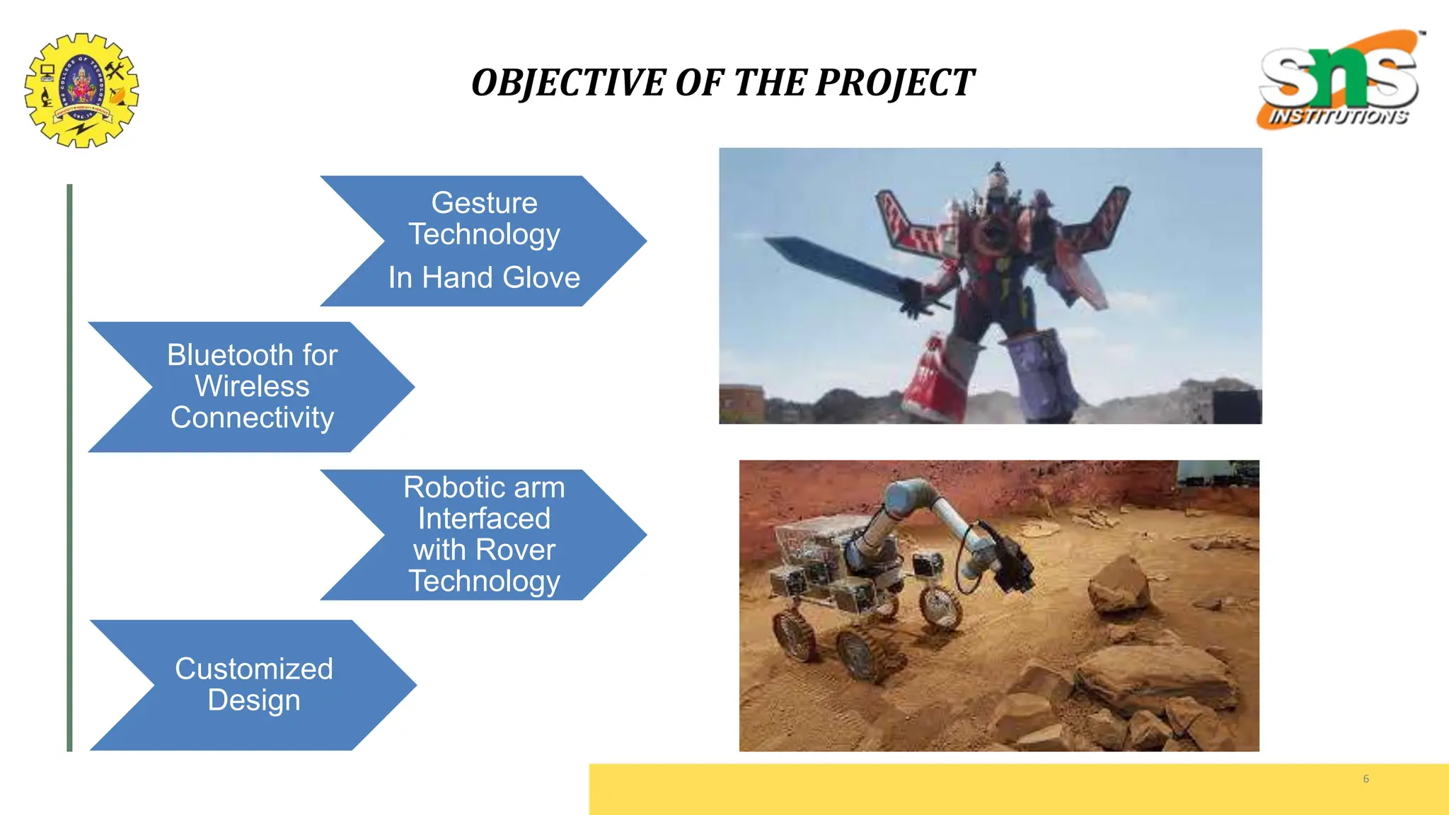 OBJECTIVE OF THE PROJECT
6
Gesture
Technology
In Hand Glove
Bluetooth for
Wireless
Connectivity
Robotic arm
Interfaced
with Rover
Technology
Customized
Design
 