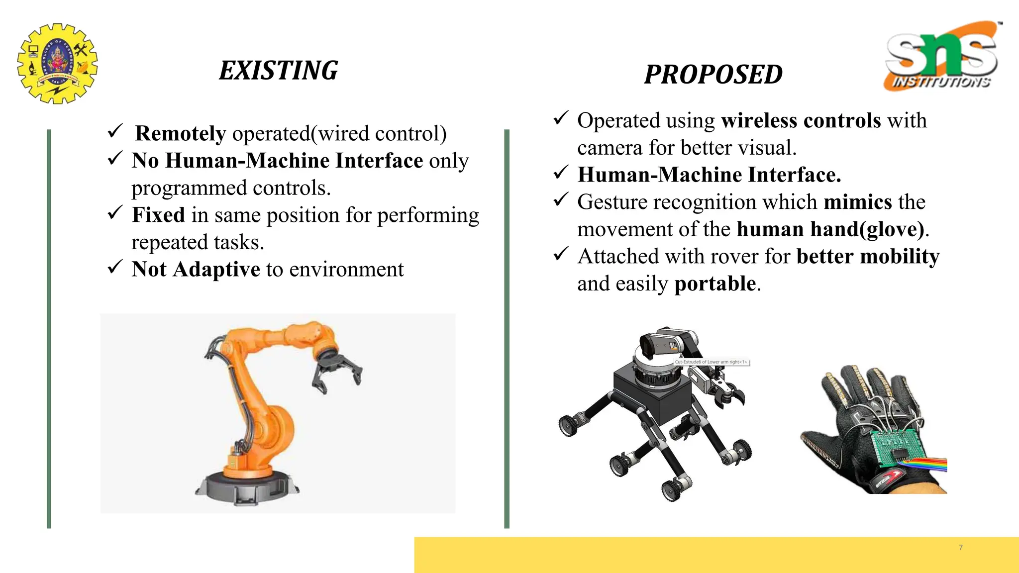 EXISTING
7
PROPOSED
 Remotely operated(wired control)
 No Human-Machine Interface only
programmed controls.
 Fixed in same position for performing
repeated tasks.
 Not Adaptive to environment
 Operated using wireless controls with
camera for better visual.
 Human-Machine Interface.
 Gesture recognition which mimics the
movement of the human hand(glove).
 Attached with rover for better mobility
and easily portable.
 