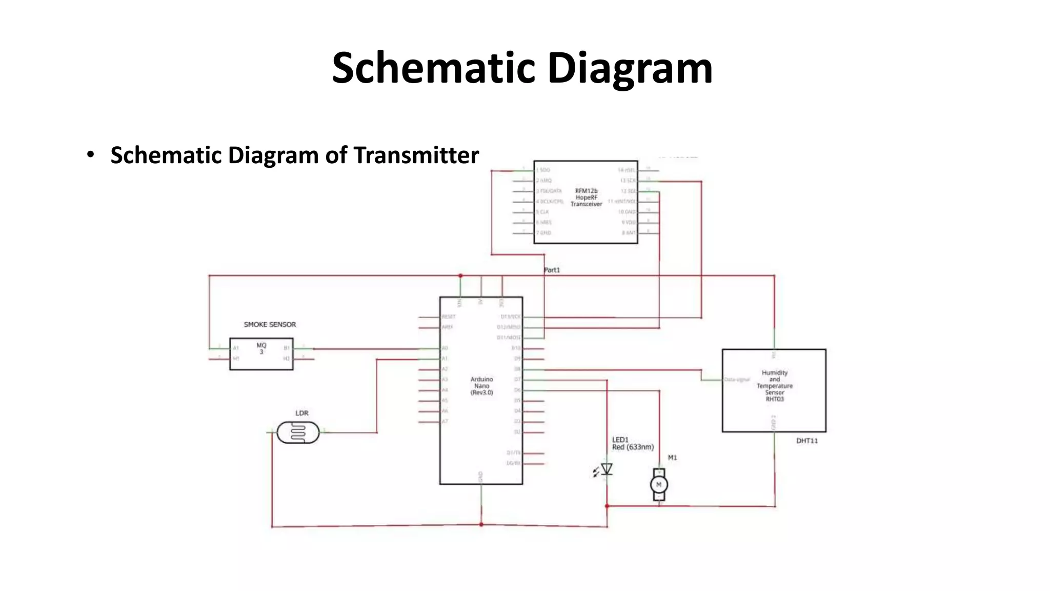 Schematic Diagram
• Schematic Diagram of Transmitter
 