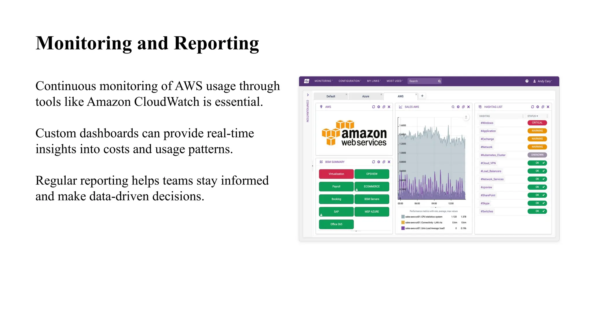 Monitoring and Reporting
Continuous monitoring of AWS usage through
tools like Amazon CloudWatch is essential.
Custom dashboards can provide real-time
insights into costs and usage patterns.
Regular reporting helps teams stay informed
and make data-driven decisions.
 