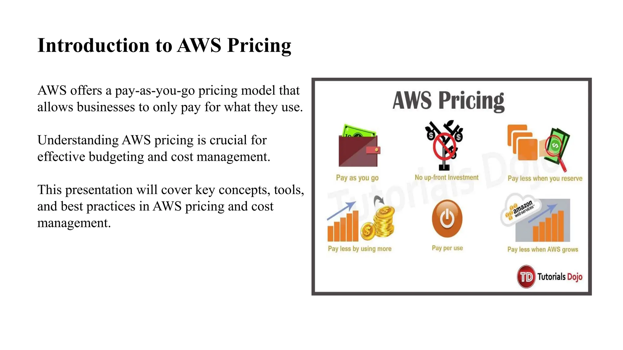 Introduction to AWS Pricing
AWS offers a pay-as-you-go pricing model that
allows businesses to only pay for what they use.
Understanding AWS pricing is crucial for
effective budgeting and cost management.
This presentation will cover key concepts, tools,
and best practices in AWS pricing and cost
management.
 