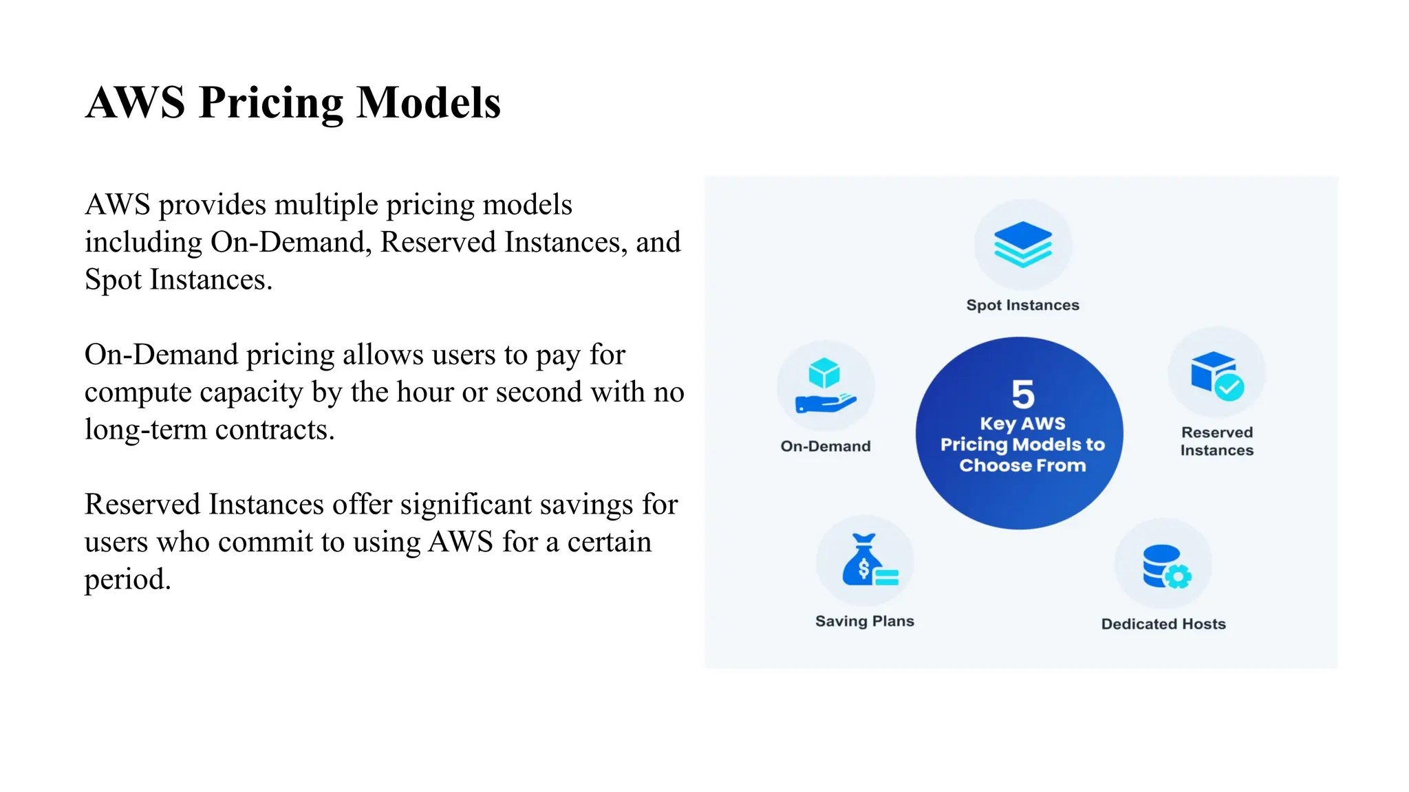 AWS Pricing Models
AWS provides multiple pricing models
including On-Demand, Reserved Instances, and
Spot Instances.
On-Demand pricing allows users to pay for
compute capacity by the hour or second with no
long-term contracts.
Reserved Instances offer significant savings for
users who commit to using AWS for a certain
period.
 