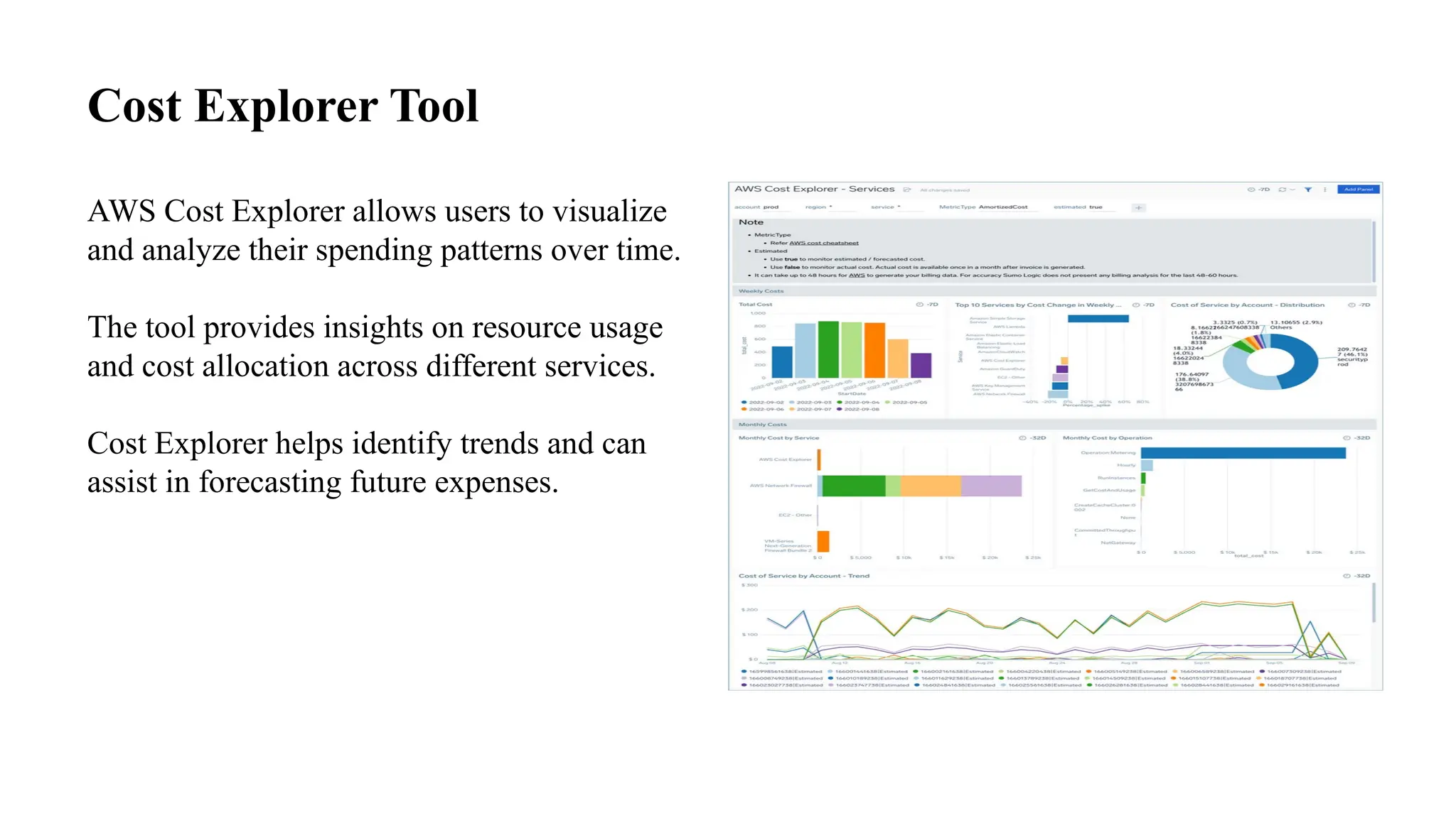 Cost Explorer Tool
AWS Cost Explorer allows users to visualize
and analyze their spending patterns over time.
The tool provides insights on resource usage
and cost allocation across different services.
Cost Explorer helps identify trends and can
assist in forecasting future expenses.
 