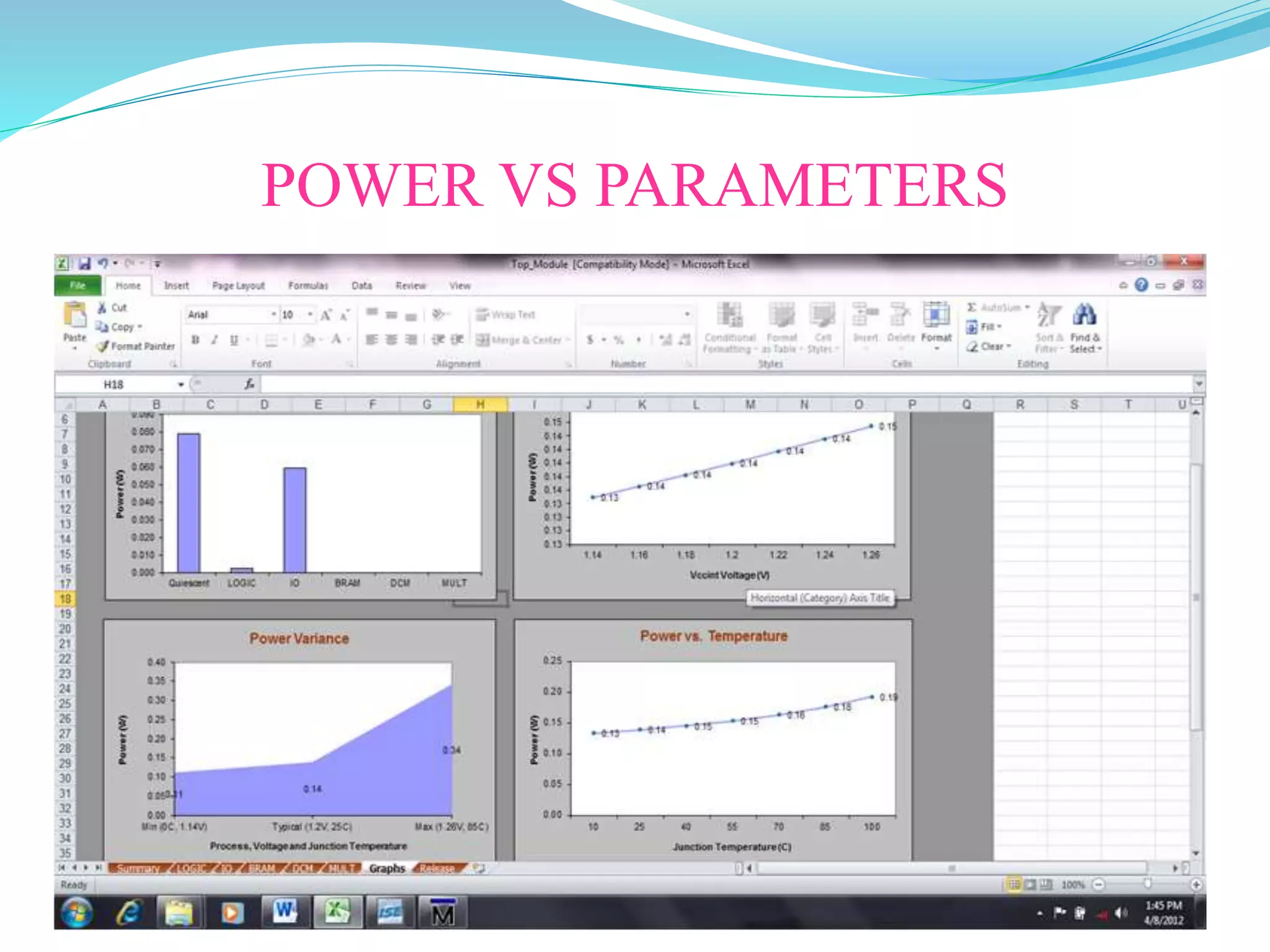 POWER VS PARAMETERS
 