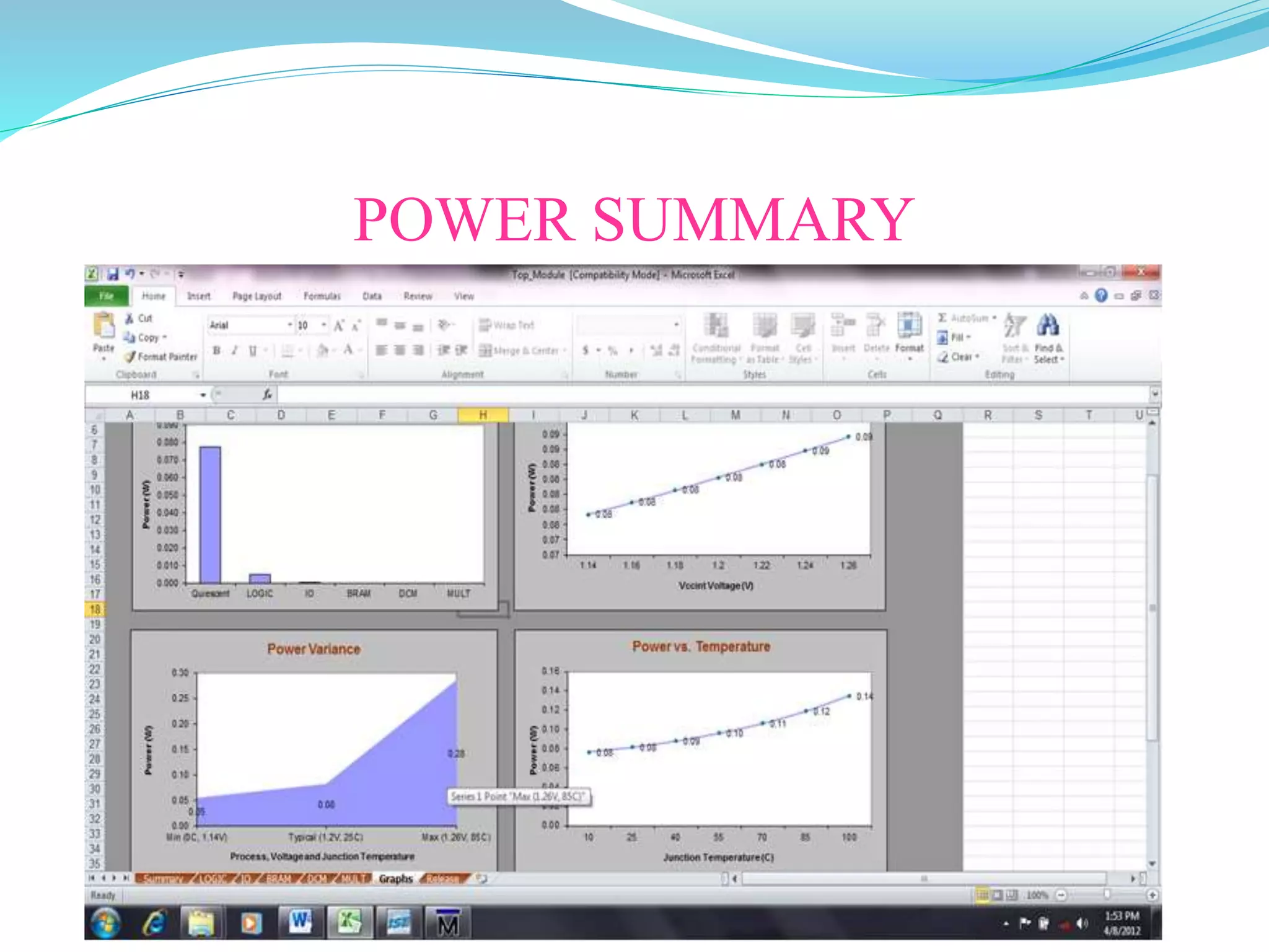 POWER SUMMARY
 