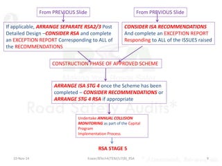 ROAD SAFETY AUDIT | PPT