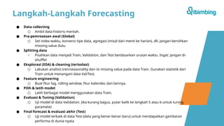Comprehensive Guide to Time Series Forecasting Techniques and ...