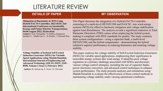 LITERATURE REVIEW
DETAILS OF PAPER MY OBSERVATION
Mitigation of Harmonics in WES Using
Hybrid FACTS Controller, 2022 IEEE 2nd
International Conference on Sustainable
Energy and Future Electric Transportation,
04-06 August 2022, Hyderabad
Authors: Venu Yarlagadda , N Alekhya,Annapurna
karthika G. , Madhuvani G. , K Haritha , T Hemanth Rao
This Paper discusses the integration of a Hybrid FACTS Controller,
consisting of a multi-level DSTATCOM and D-GCSC, into wind energy
systems (WES) for effective harmonic mitigation and voltage stabilization
against load disturbances. The analysis reveals a significant reduction in Total
Harmonic Distortion (THD) values when employing the hybrid system,
making it compliant with IEEE standards for quality. The study contrasts
three system configurations—using a capacitor bank, a multi-level
DSTATCOM, and the hybrid compensator—demonstrating the hybrid
solution's superior performance in reducing harmonics and ensuring voltage
stability.
Voltage Stability of Isolated Self Excited
Induction Generator (SEIG) for Variable
Speed Applications using Matlab/Simulink,
International Journal of Engineering and
Advanced Technology (IJEAT) ISSN: 2249–
8958, Volume-1 Issue-3, February 2012.
Authors :K. Kalyan raj, E. Swati, Ch. Ravindra
This paper explores the voltage stability of Self-Excited Induction Generators
(SEIG) for variable speed applications, emphasizing their significance in
renewable energy systems like wind energy. It identifies poor voltage
regulation as a primary challenge associated with SEIGs and discusses
various voltage control strategies, including the use of capacitor banks,
power electronic converters, and advanced control techniques to enhance
system performance. The study presents analyses and simulations using
Matlab/Simulink to evaluate the effectiveness of these control methods in
maintaining voltage stability under varying operational conditions.
 
