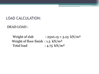 LOAD CALCULATION:
DEAD LOAD :
Weight of slab : 25x0.13 = 3.25 kN/m²
Weight of floor finish : 1.5 kN/m²
Total load : 4.75 kN/m²
 