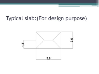 Typical slab:(For design purpose)
 