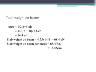 Total weight on beam:
Area = 1/2(a+b)xh
= 1/2(.2+3.8)x3.6x2
= 14.4 m²
Slab weight on beam = 4.75x14.4 = 68.4 kN
Slab weight on beam per metre = 68.4/3.8
= 18 kN/m
 