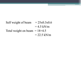 Self weight of beam = 25x0.3x0.6
= 4.5 kN/m
Total weight on beam = 18+4.5
= 22.5 kN/m
 